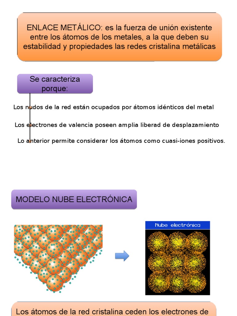 enlacemetalico