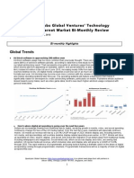 SparkLabs Global Technology and Internet Market Bi-Monthly Review 1011 2015