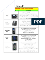 Access Control Products