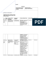 unit-plan-format-2015-diego-garrido