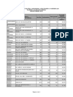 Resultados ENARM 2014 Médicos Mexicanos e Internacionales