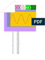 Amplitud de La Onda (M) :: Velocidad (M/S) : (Distancia Por Segundo)