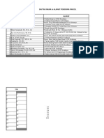 Daftar Nama & Alamat Penerima Parcel