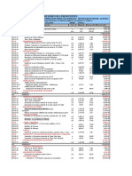 12.-Calendario Valorizado de Avance de Obra