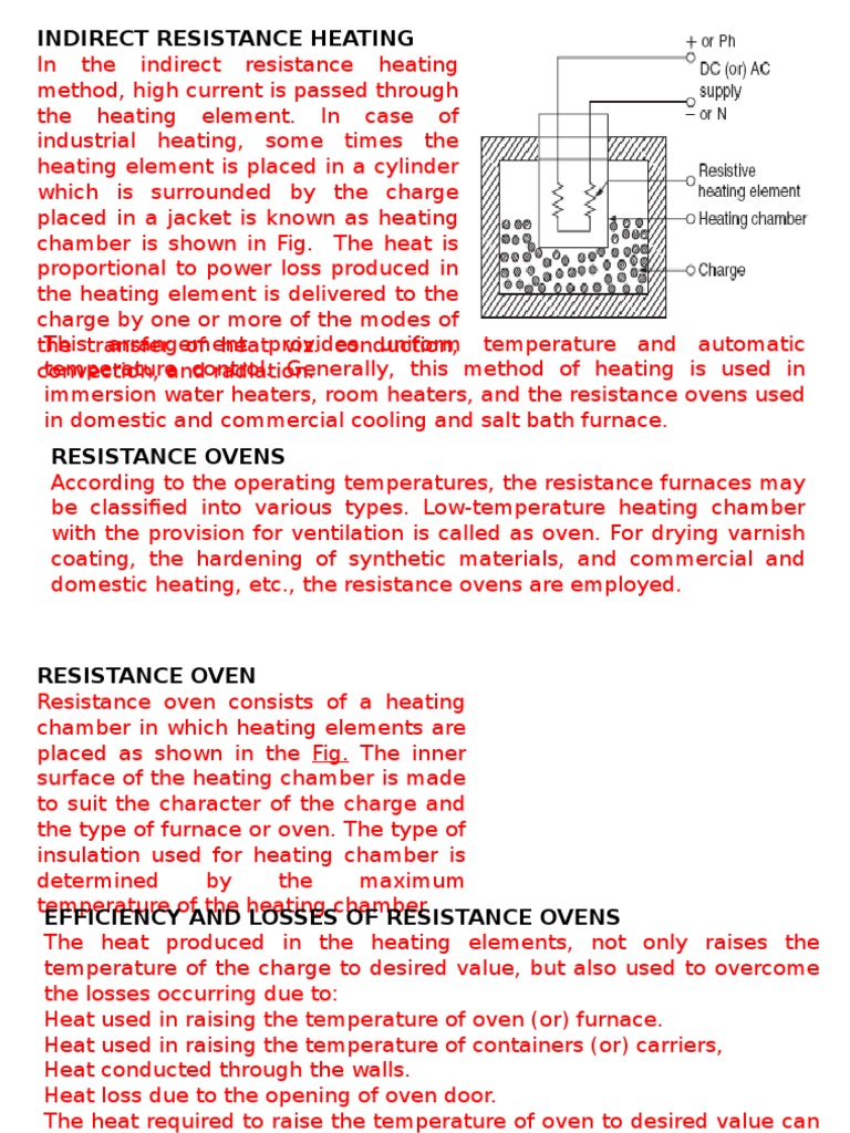 4 Resistance Oven & Temprature Control Electrical Resistance And Conductance Hvac