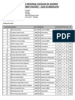 Sub 10 Absoluto - Clasificación - Intermedia PDF