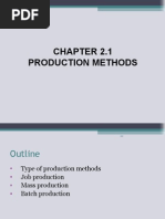 Chapter 2.1 Production Method