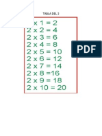 TABLA DEL 2