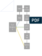 Data aquisition system of the motor with inertia