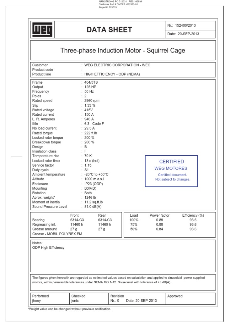 125 HP High Efficiency Motor Data Sheet | PDF | Physical Quantities ...