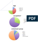 Questions 1-9 Pie Charts