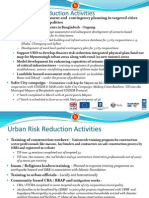 Urban Risk Reduction Activities