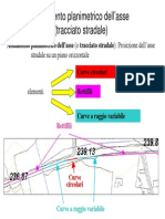 Andamento Planimetrico Dell'Asse