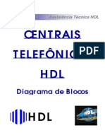 Curso AT HDL - Blocos - 2005