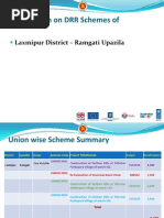 Laxmipur District - Ramgati Upazila