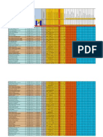 Ranking 2015 Das Associações - Atualizado Até 20-10