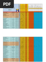Ranking 2015 Atletas Atualizado Até 20-10