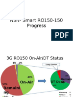 NSN-150 RO Progress Report Summary