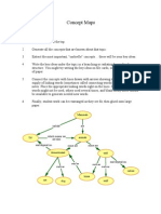 Concept Maps: Directions