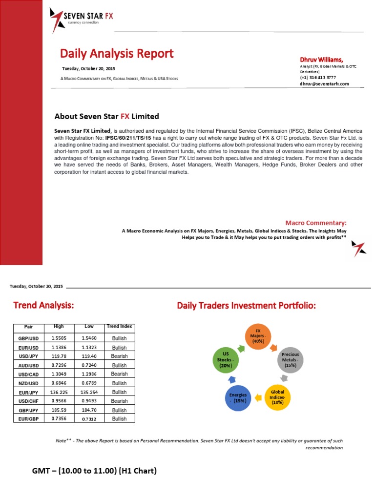 Forex Market Analysis - October 2015 | PDF | Foreign Exchange Market ...