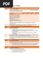 ODM Scenario List 