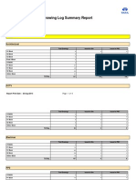 Adibatla SEZ Drawing Log Summary Report