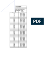 Sistemas de Control Fase Final