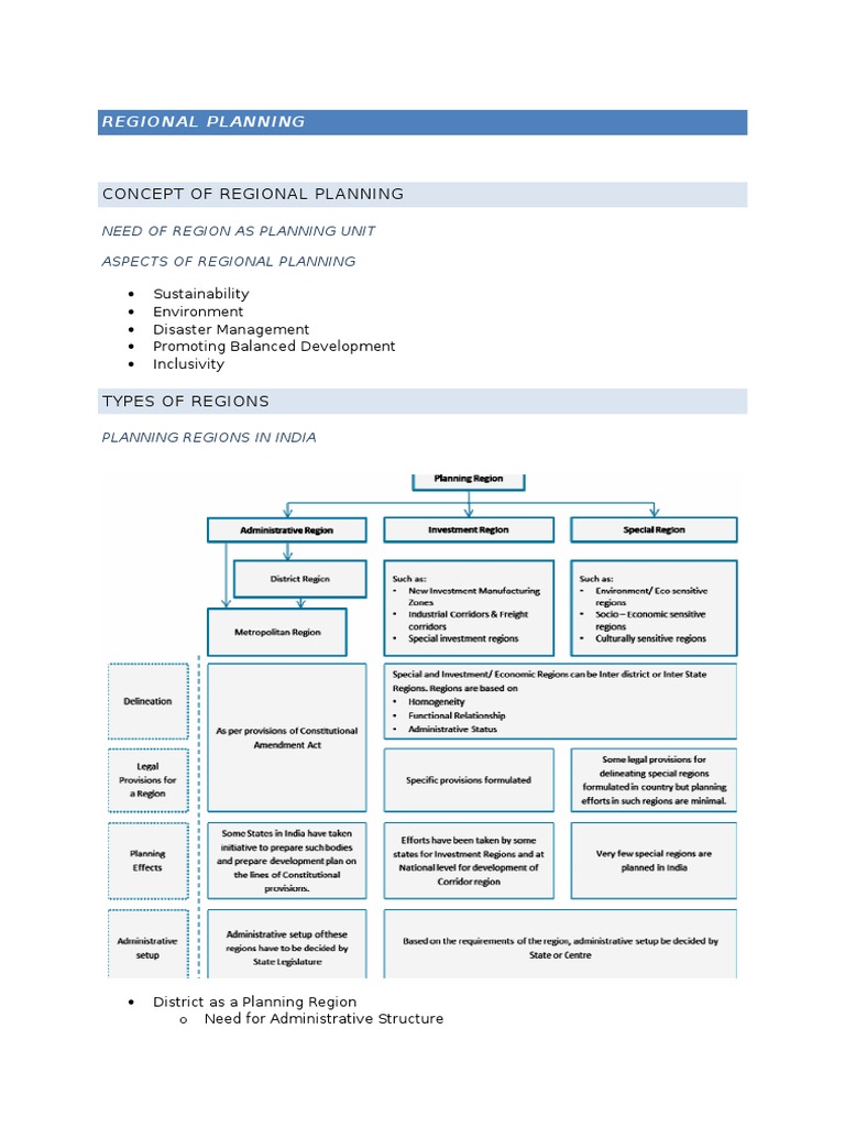 Regional Planning Reference | PDF