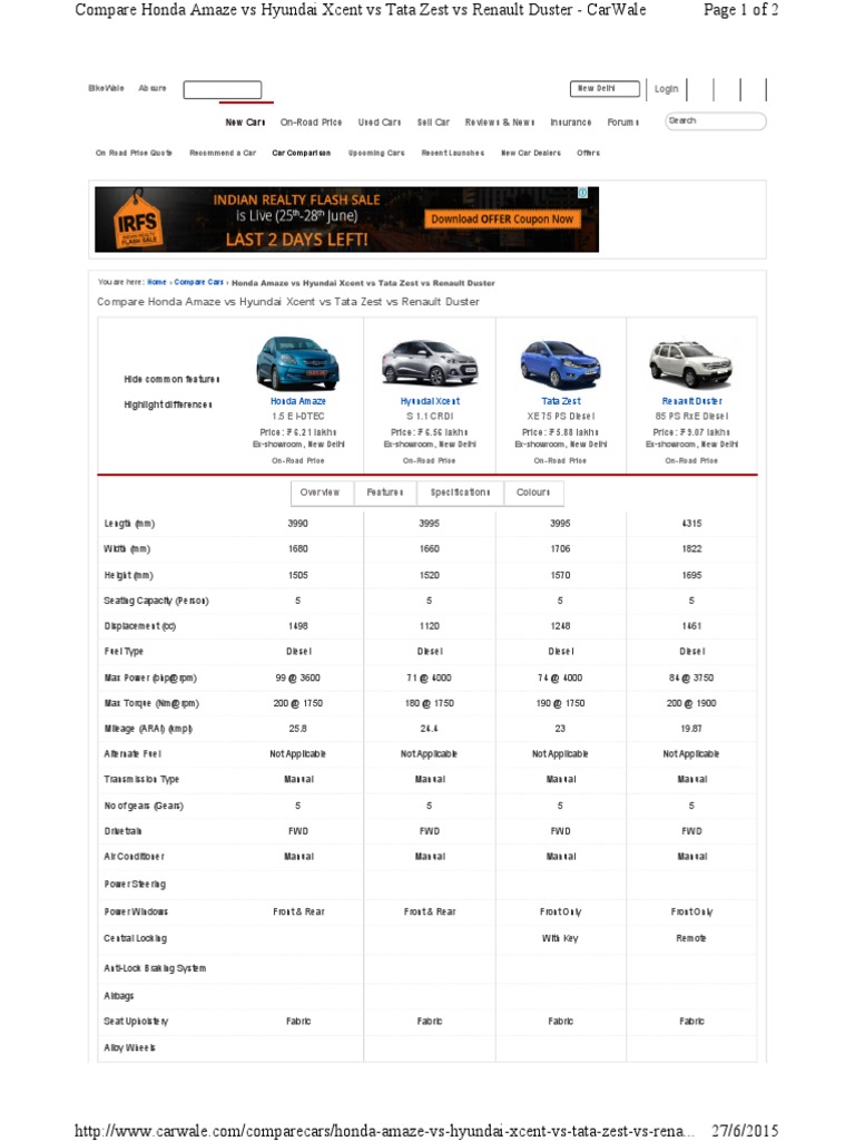 Car | PDF | Diesel Engine | Private Transport