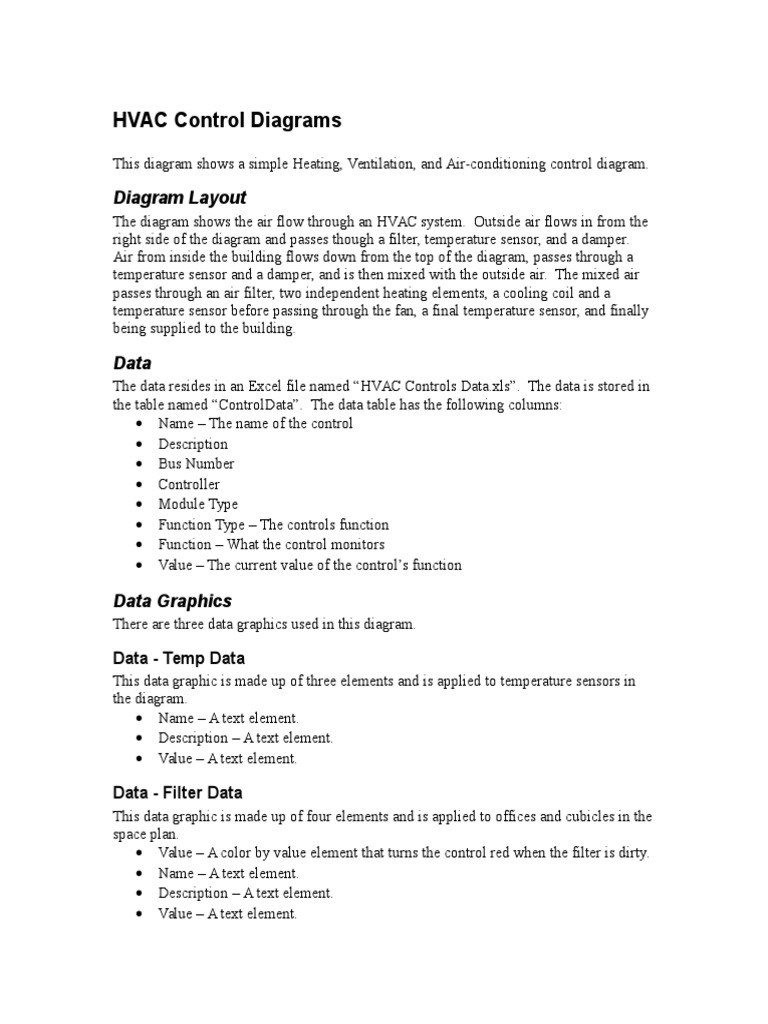 HVAC Controls PDF Hvac Automation