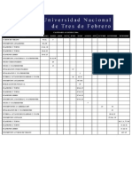 Calendario académico 2006 fechas clave