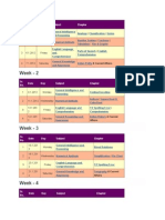 Week - 2: 1 2.1.2012 Monday