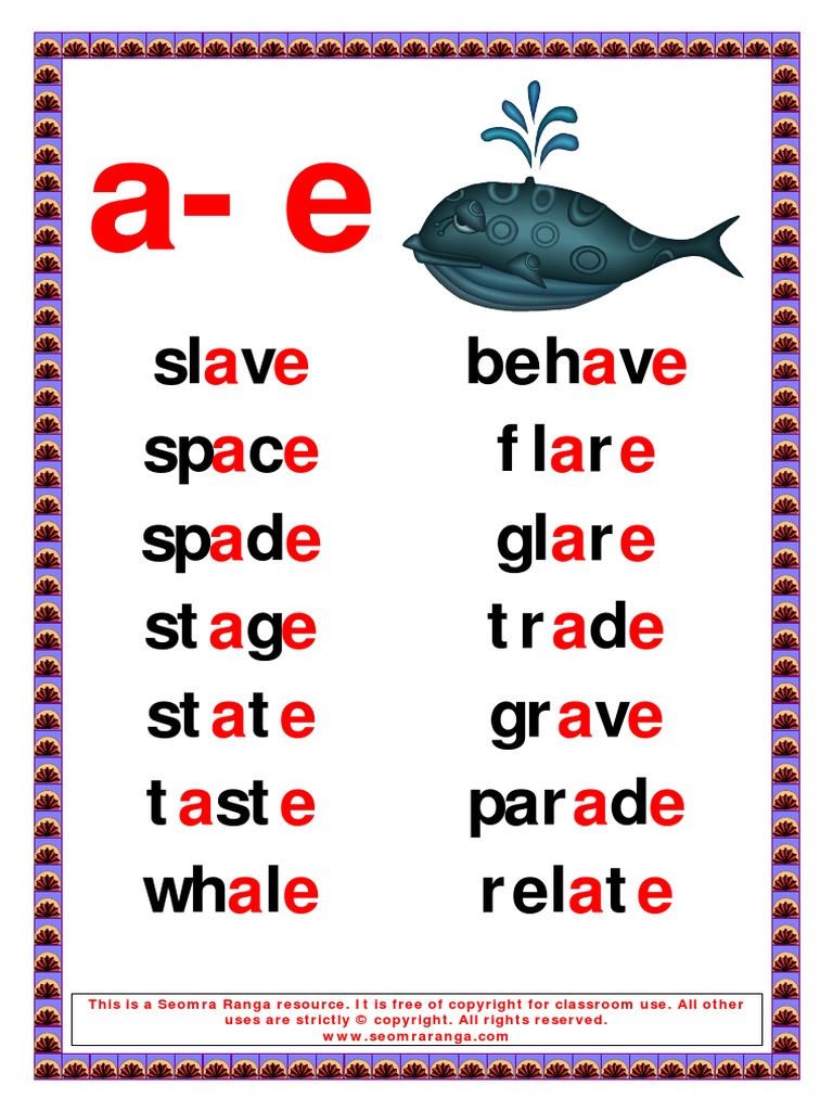A e Words Poster 03 | PDF