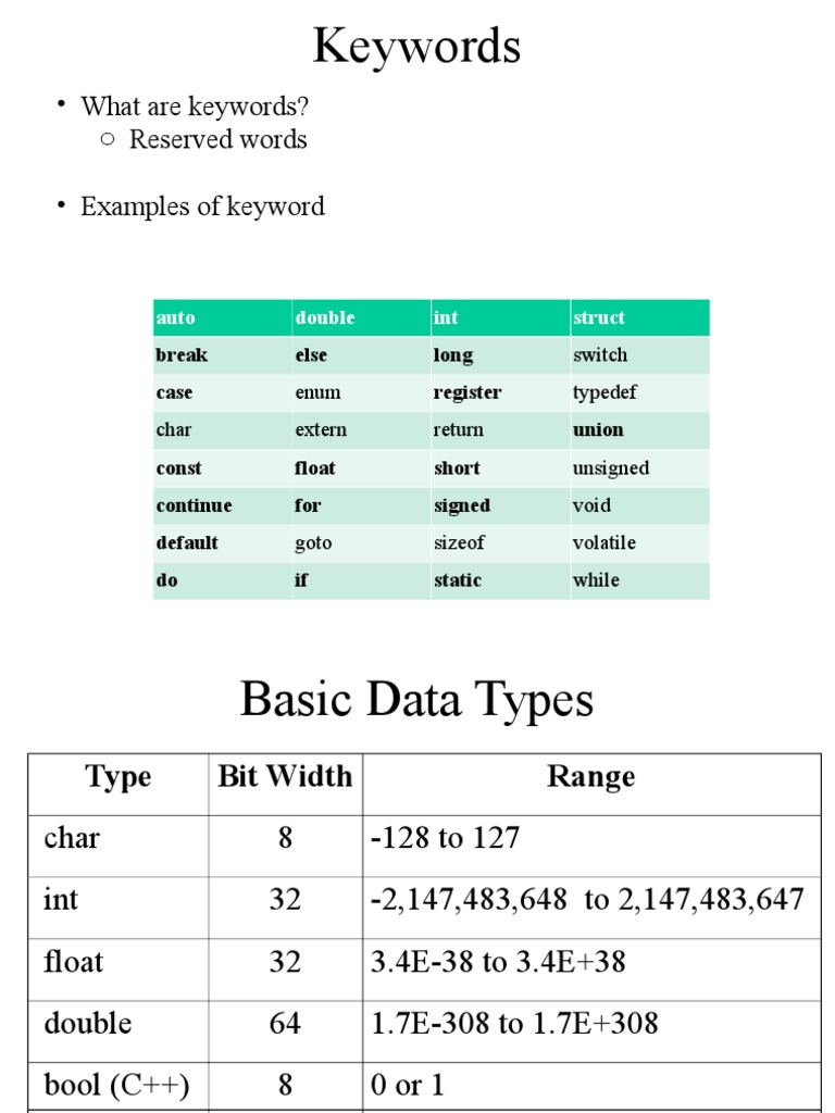 C++ Keywords and Data Types Explained | PDF | Teaching Methods & Materials