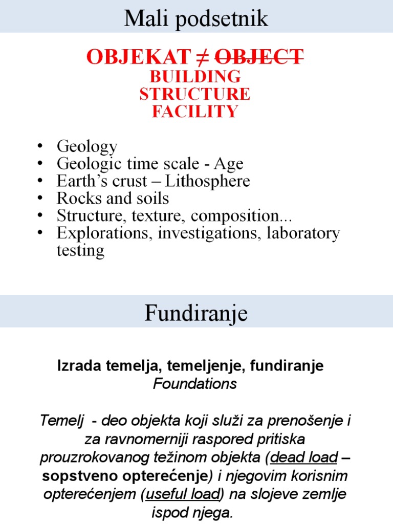 Građevinska Terminologija 2 | PDF