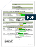 Expresiones de Cantidad