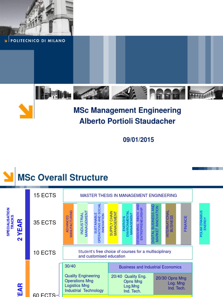 MSc Management Engineering Overview | PDF | Master Of Science | Innovation