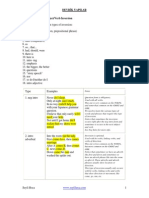 Devr K Yapilar List of 18 Types of Subject/Verb Inversion