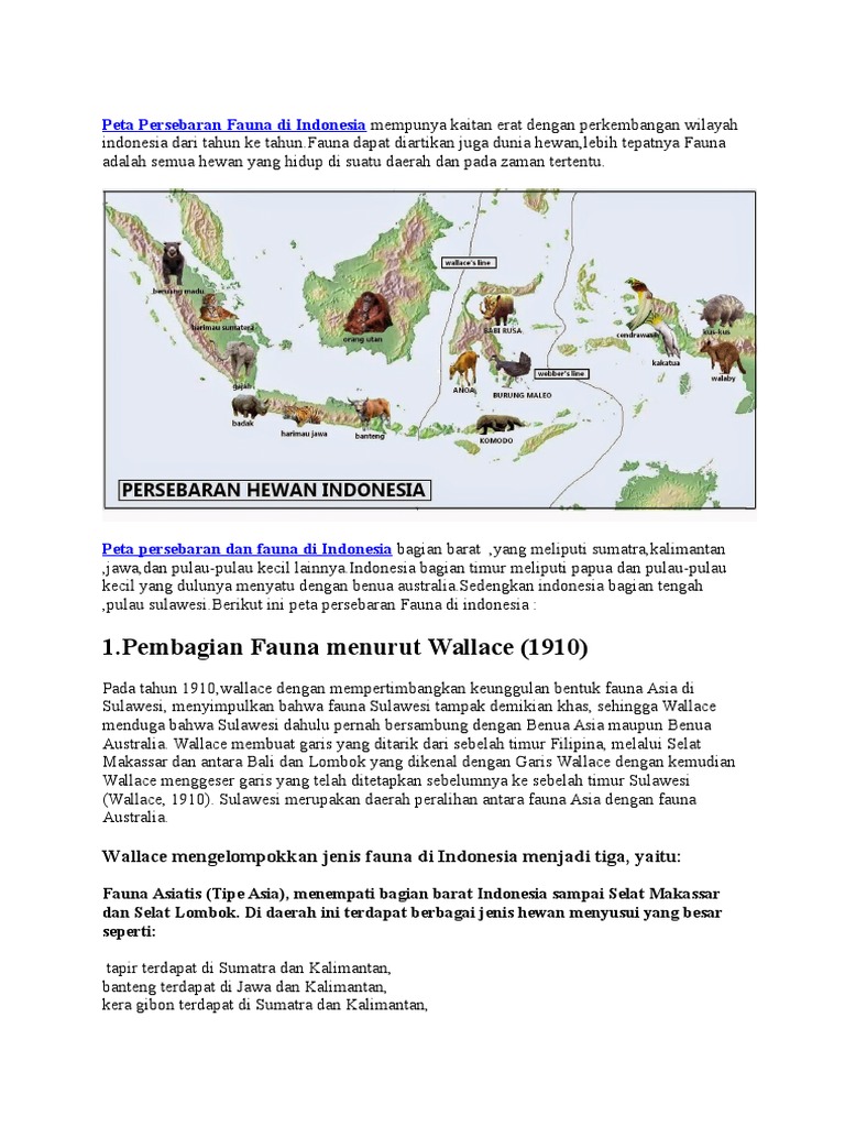 Persebaran Fauna