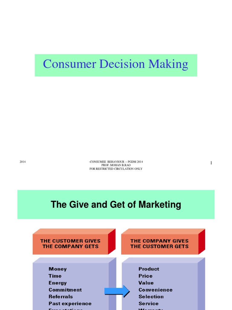 CB Decision Making | PDF | Consumer Behaviour | Behavior