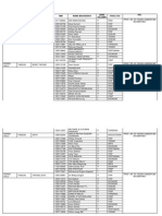 DAFTAR-MAHASISWA-KUKUERTA-UR-ROHUL.pdf