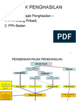 Pajak Penghasilan Pribadi Dan Badan