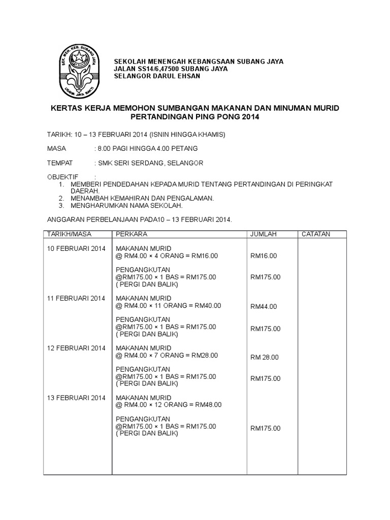 kertas kerja mohon peruntukan