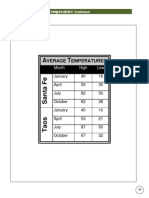 Activity 19 Average Temperature 2nd Page