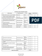 Fondos Participativos Mes de Agosto + Rendición OFICIALES