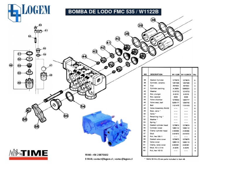 FMC Manual 435 PDF, 46 OFF