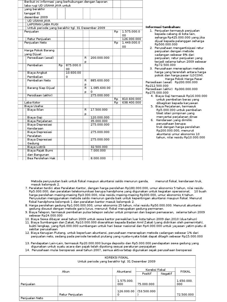 Koreksi Fiskal 1 Soal