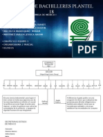 4 512 Bienestar de Mi Comunidad Equipo 1 Organigrama