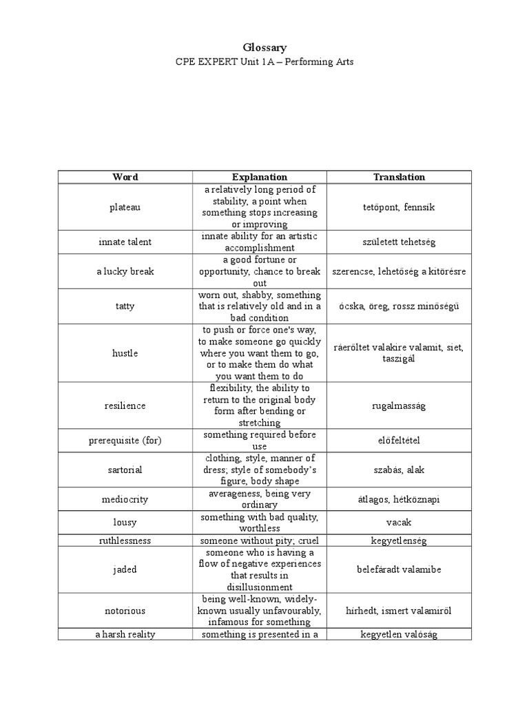 CPE Expert Glossary: Performing Arts | PDF | Entertainment | Performing ...