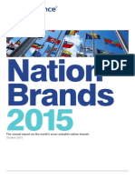 Nation Brands Finance 2015